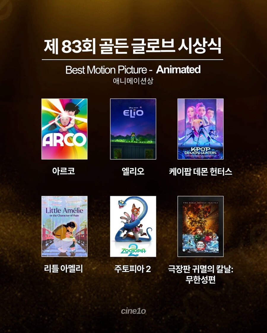 2025년 골든 글로브 시상식 애니메이션 부문 후보작_1.jpg