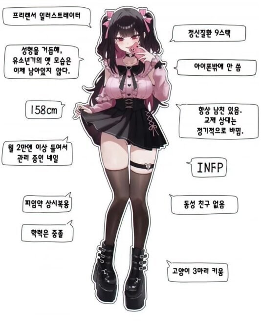 좀 무거운 멘헤라녀.manggo_1.jpg