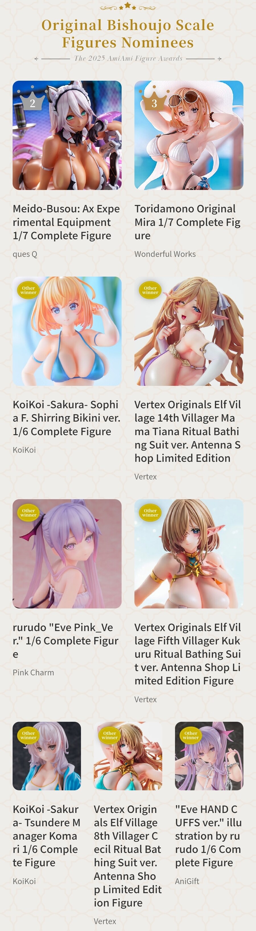 2025년 아미아미 피규어 랭킹 (미소녀 스케일)_4.jpg