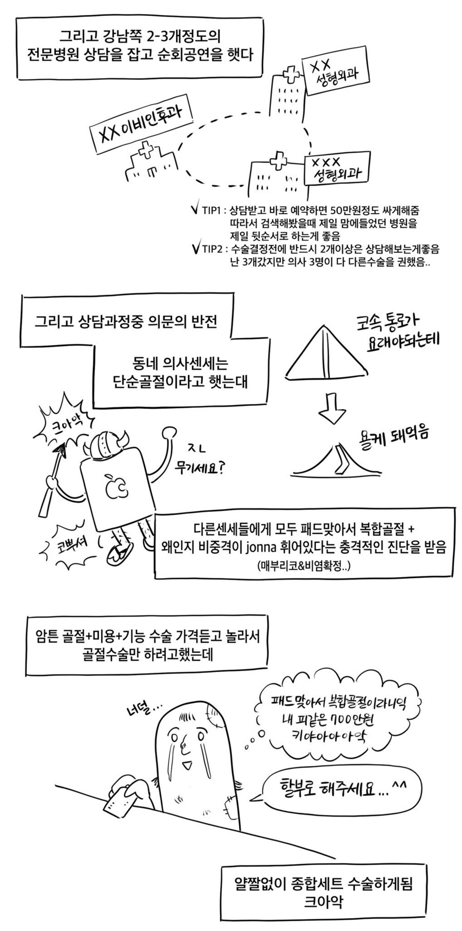 아이패드에 맞아서 코뼈 골절 수술받은 만화_6.jpg