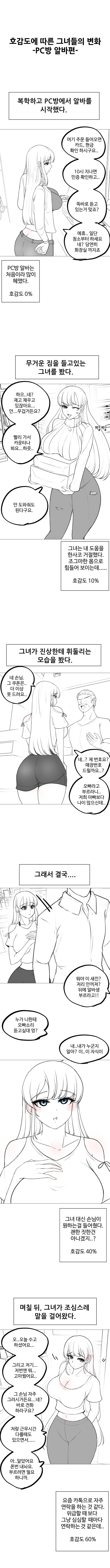호감도에 따른 그녀들의 변화.manwha_5.jpg