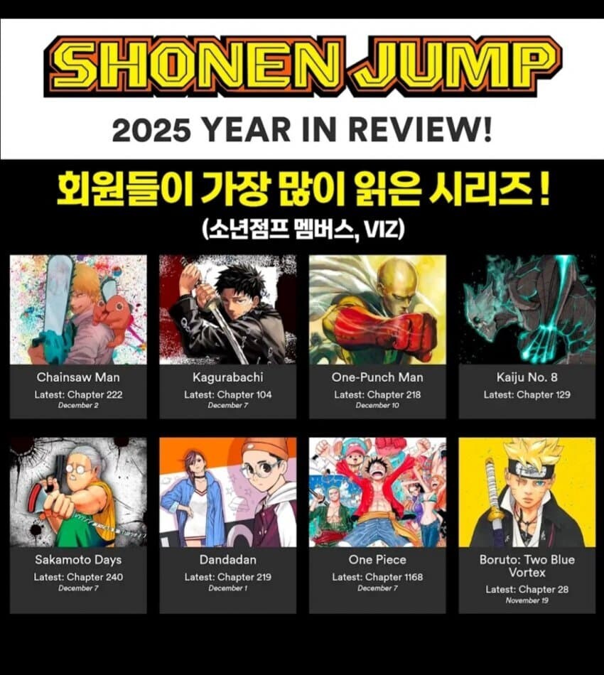 2025 소년점프 가장 많이본 만화 TOP 8_1.png