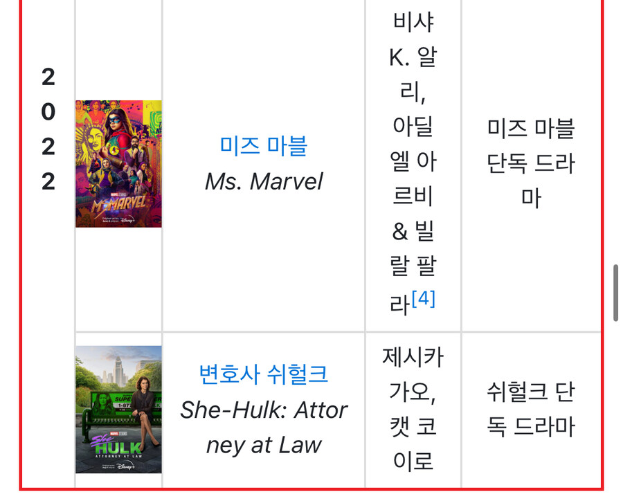 MCU) 개인적으로 재평가해도 괜찮을 페이즈_3.jpg
