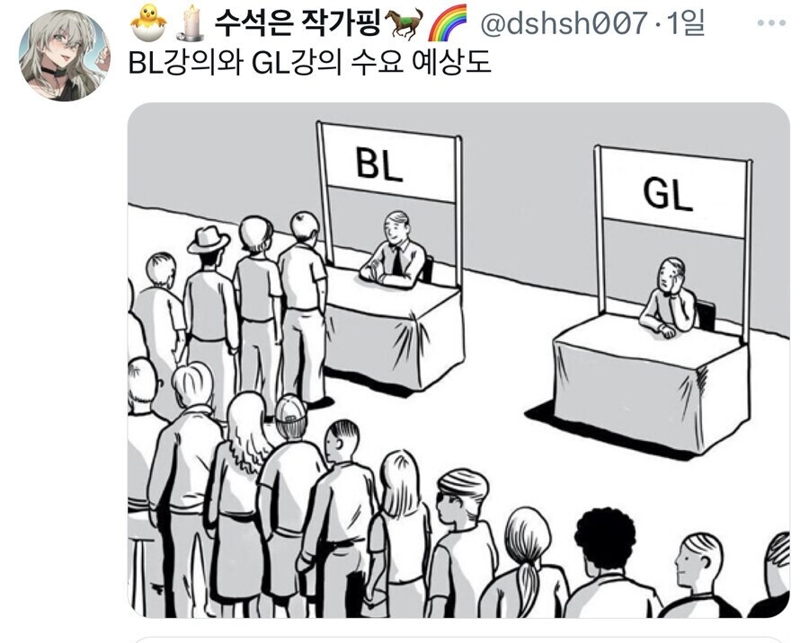 BL과 백합의 관계 관련 자주 오해하는거라 생각하는게_2.jpg