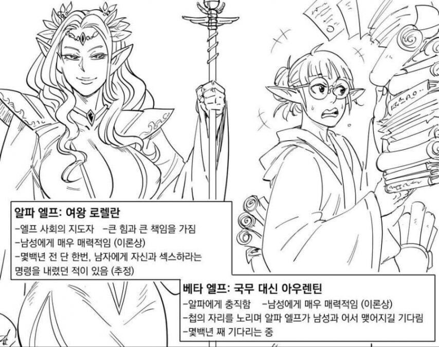엘프의 계급.manhwa_1.jpg