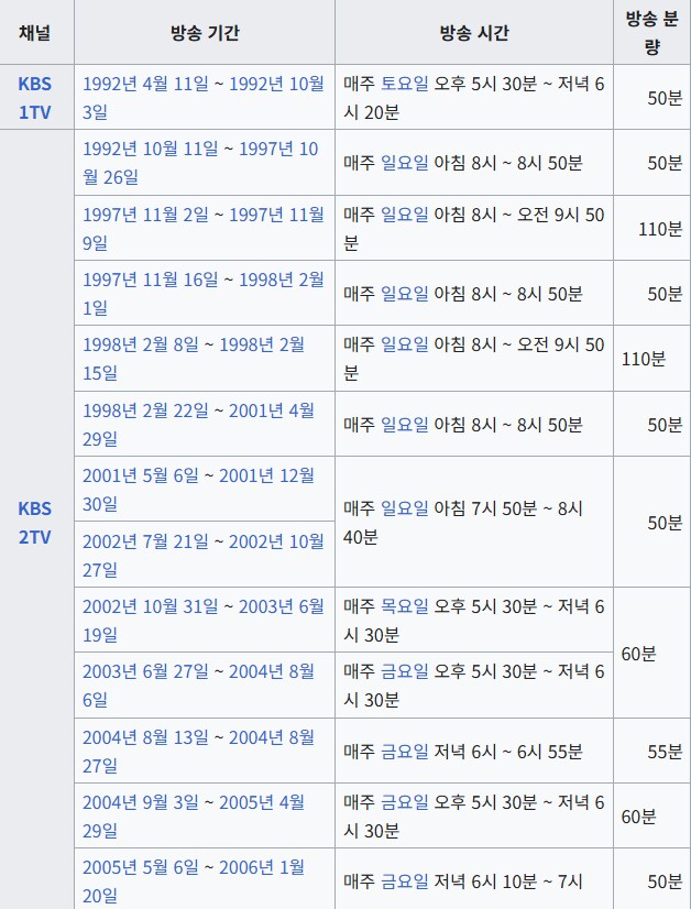 디즈니 만화동산 봤다고 나이먹었다고 하는 사람 특징.JPG_2.png