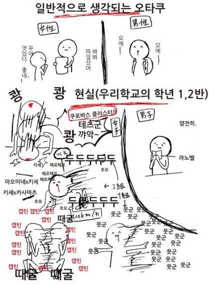 실제 여덕을 보고 환상이 깨진 사람 만화_2.jpg
