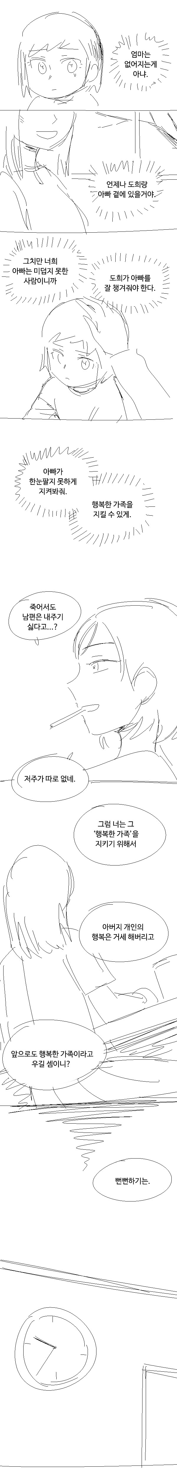 아빠의 은밀한 취미를 발견한 딸.manga_4.jpg