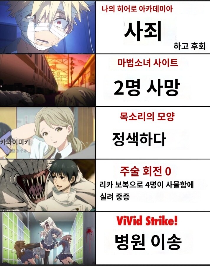 일본 애니메이션 이지메 가해자.jpg_1.jpg
