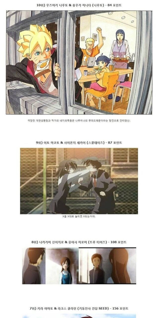 헤어졌으면 하는 애니 속 커플 TOP 10_1.jpg