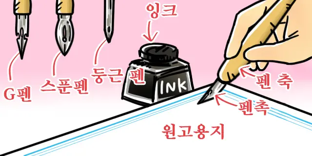 만화 도구가 아날로그 > 디지털로 넘어 오면서 편해진 거_1.webp