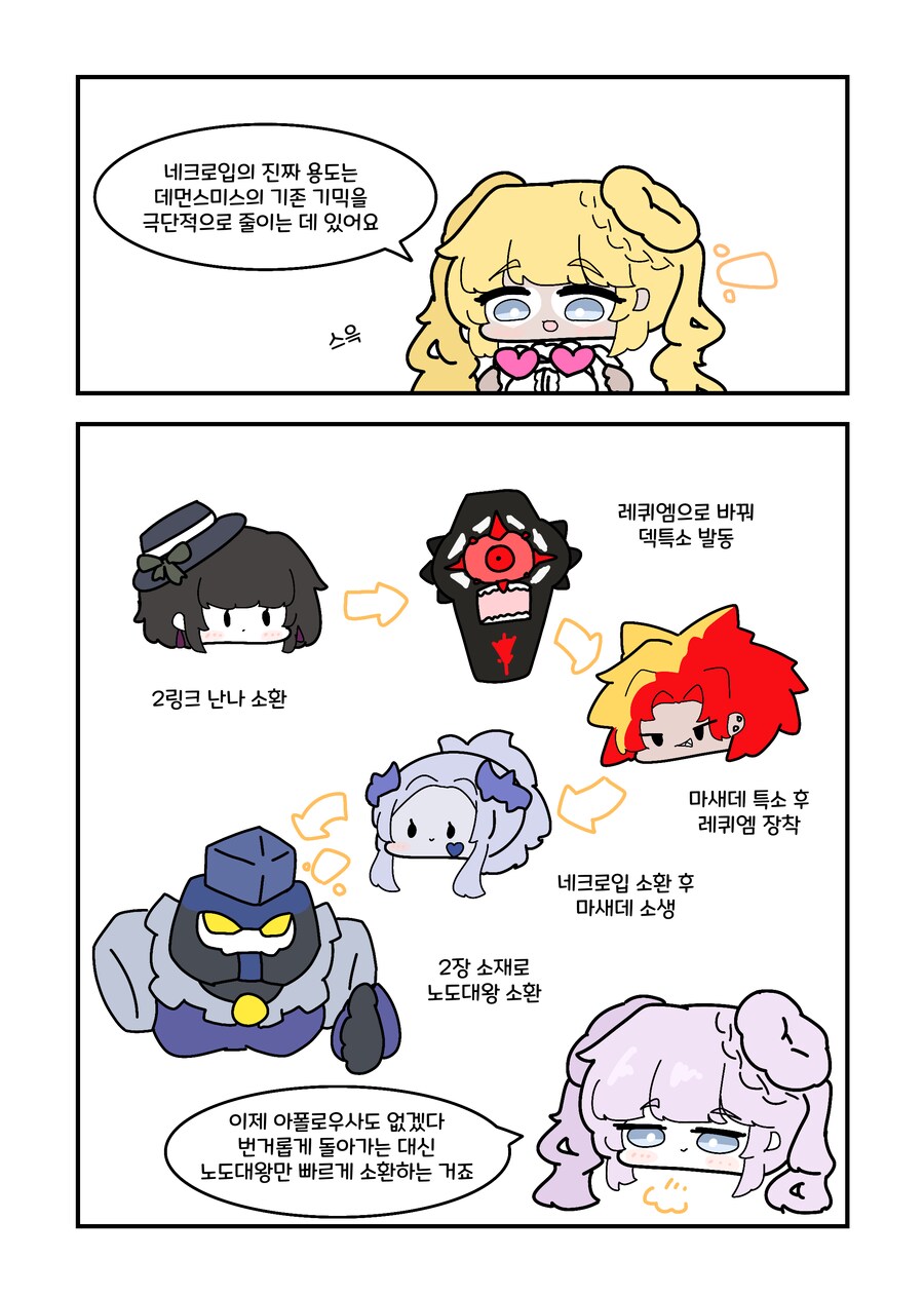 유희왕) 네크로입의 효능.manwha_3.png