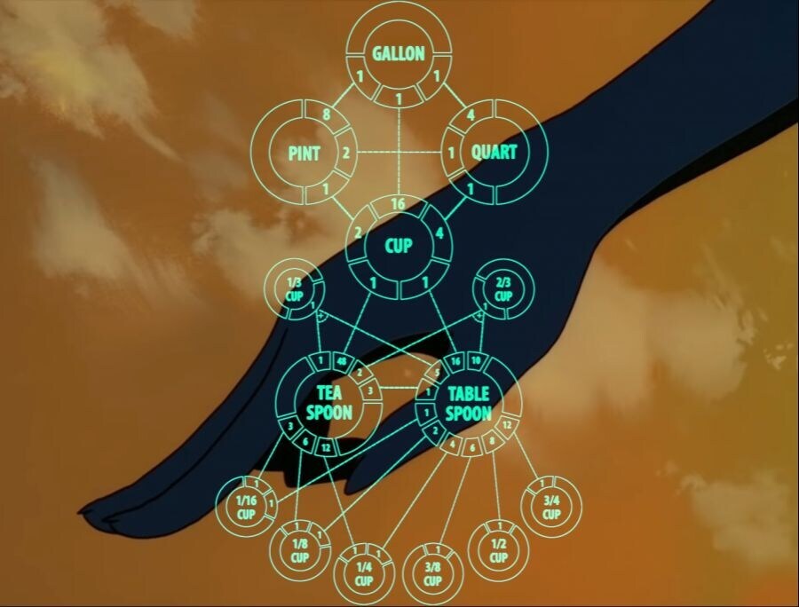 잔혹한 단위의 테제_2.jpg