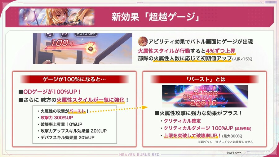 헤번레)망가진 밸런스 속에서 어떻게든 속성덱을 밀어보겠다는 의지가 느껴진다_1.png