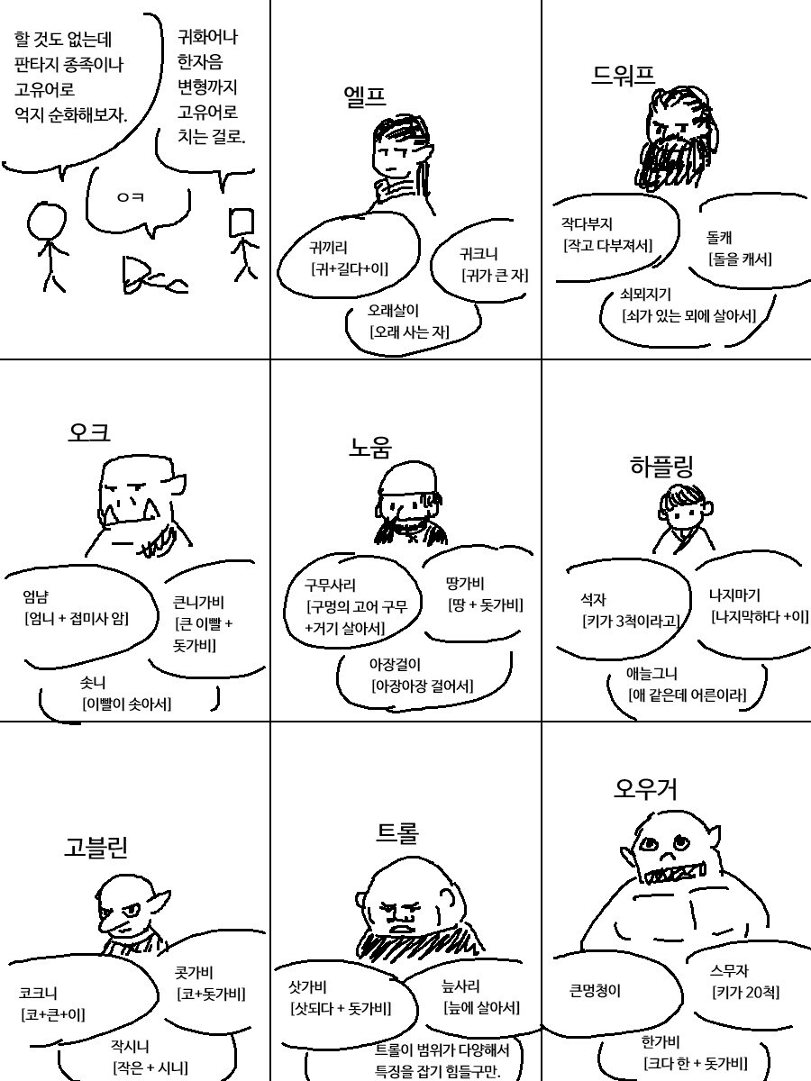 사립국어원의 판타지 종족 억지 순화.manwha_2.jpg