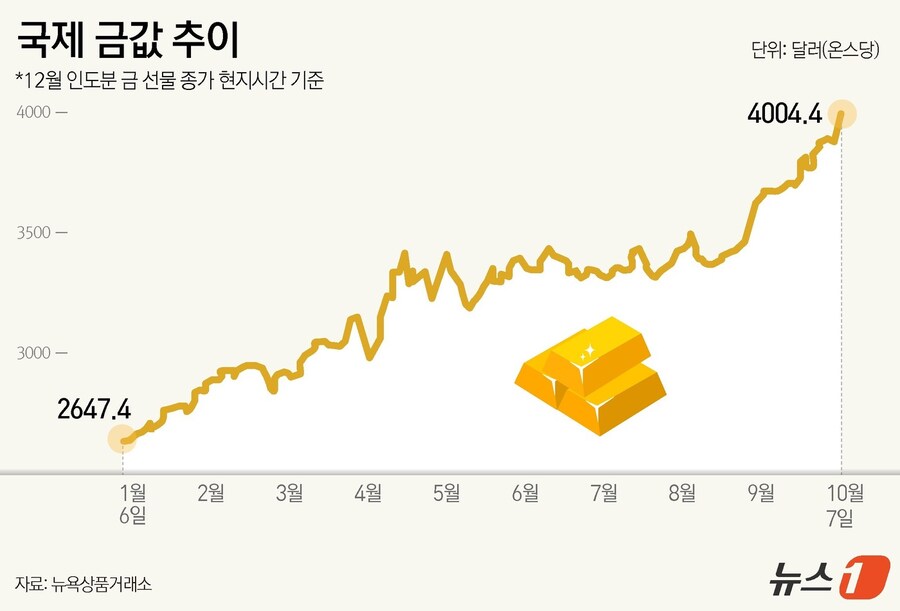 조카가 죽는 만화.manwha_6.jpg