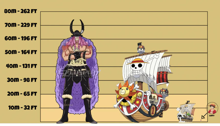 원피스)거인족의 왕자 로키가 동료가 되어서 여행을 한다면_1.webp