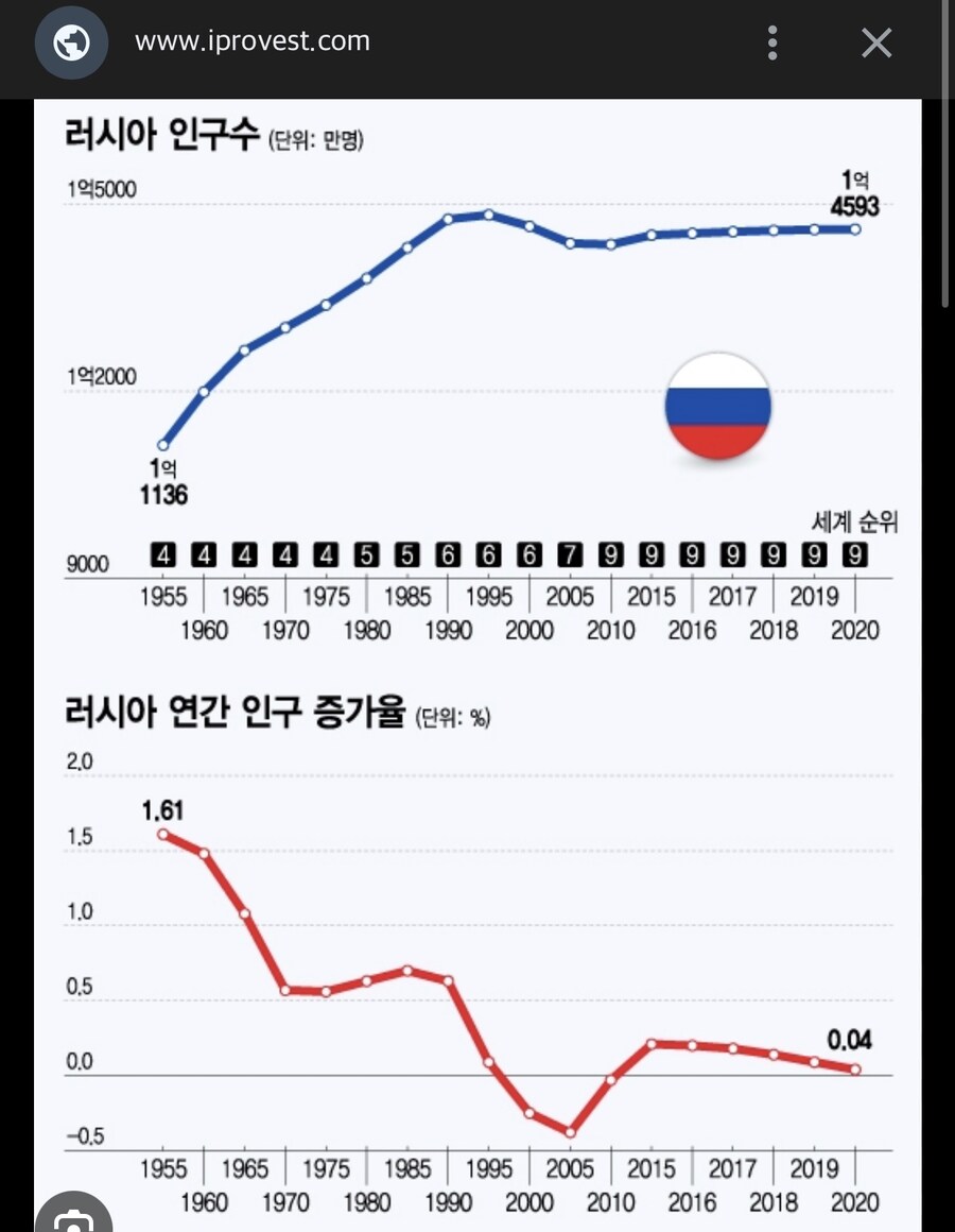 현실 대입하면 개쩌는 만화속 등장인물_1.jpg