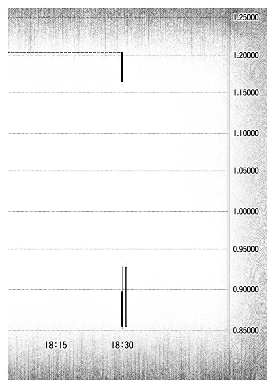 선물거래) 신나는 댄스 한번에 10억이 생겨버린 여자.manwha_6.jpg