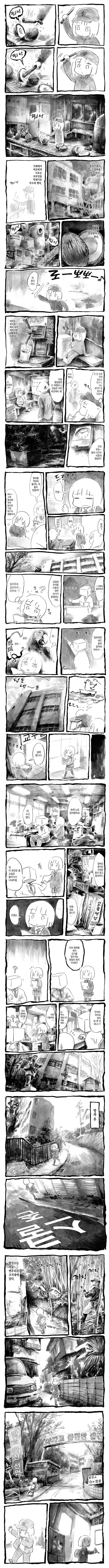 코코넛으로 전기를 생산하는 법.manhwa_1.jpg