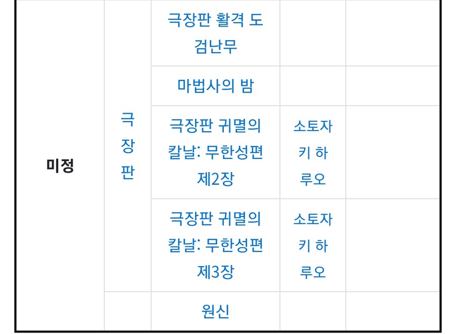 ???? : 원신 애니는 좀 기다려라.jpg_1.png