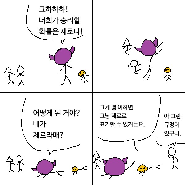 너희들이 승리할 확률은 제로.manhwa_1.png