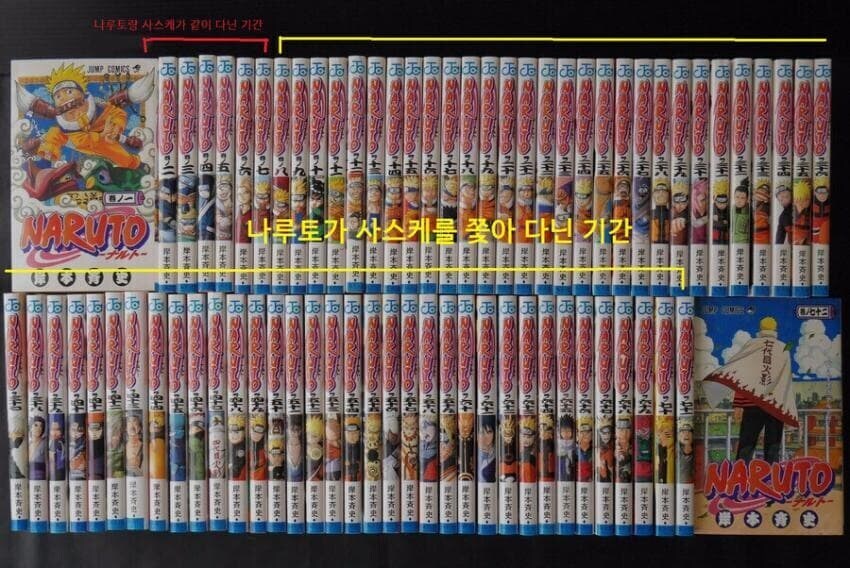 소년만화 역사상 전설의 얀데레 캐릭터_6.jpg