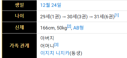 옛날애니와 지금애니 30살 비교 .JPG_3.webp