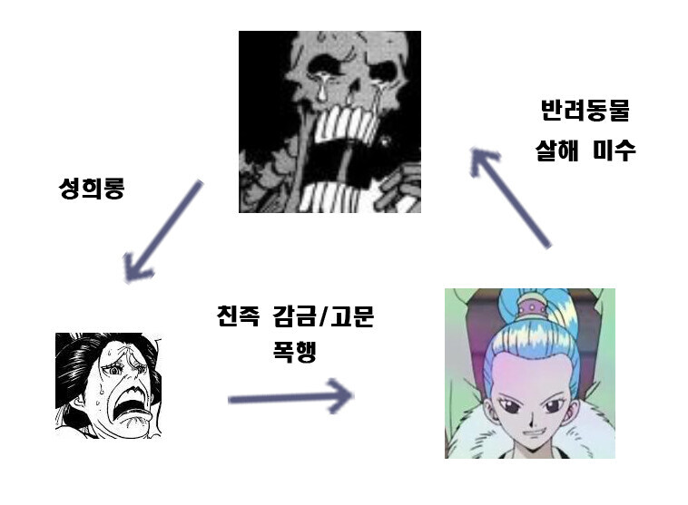 (원피스) 재만남이 가장 기대되는 애들_1.jpg