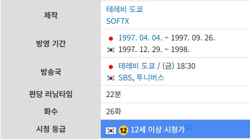 애니)일본에서 인기많던걸 빠르고 비싸게 사온 케이스_2.png