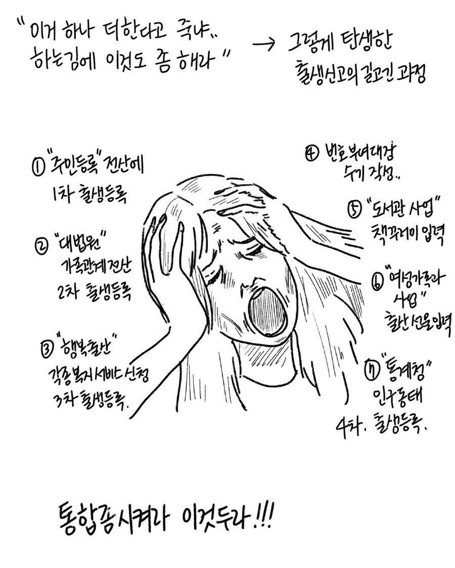행정편의 따윈 없는 출생신고의 기나긴 과정.manga_1.jpg