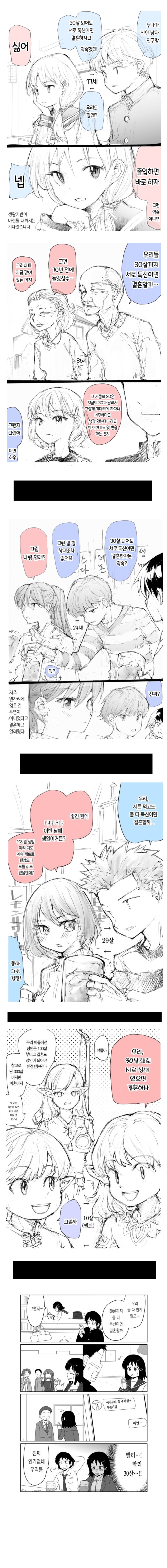 30살까지 독신이면.manhwa_1.png