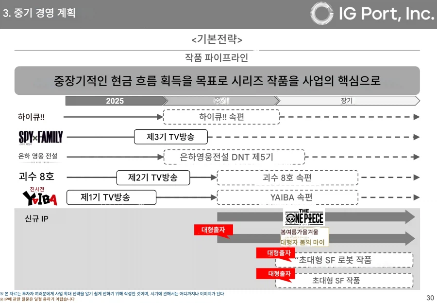 보톰즈) 프로덕션 IG에서 메카물 만든다더니 이거였나_2.webp