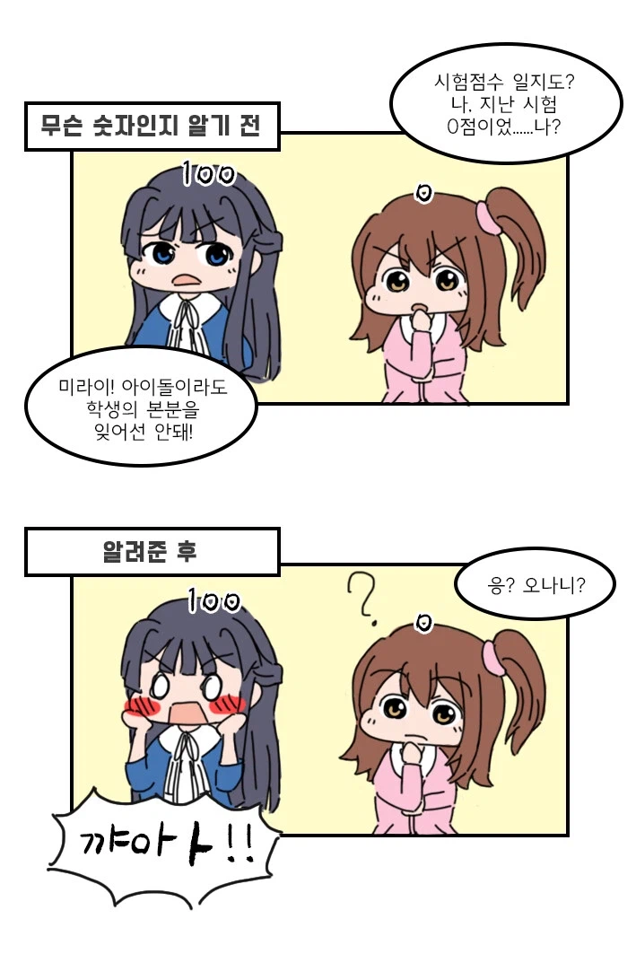 @) 머리위에 숫자가 막 뜨는 만화.manga_2.webp