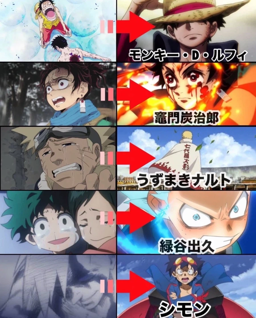 소년만화 특징_1.webp