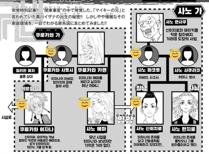 도리벤)소년만화 역대급 개족보_2.webp