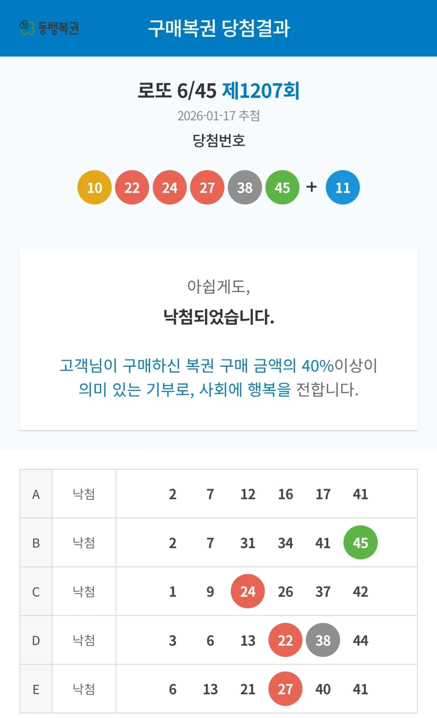 계란을 한 바구니에 담아야 하는 이유_1.webp