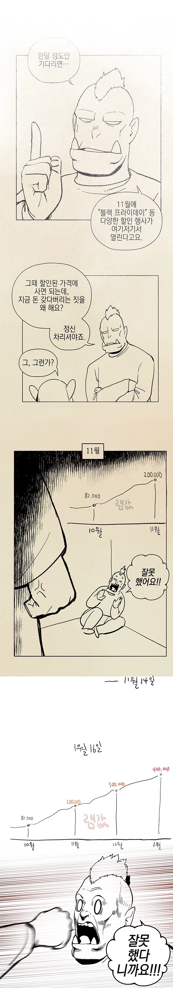 토토깐)Ram 살 타이밍을 놓치는 만화_1.webp