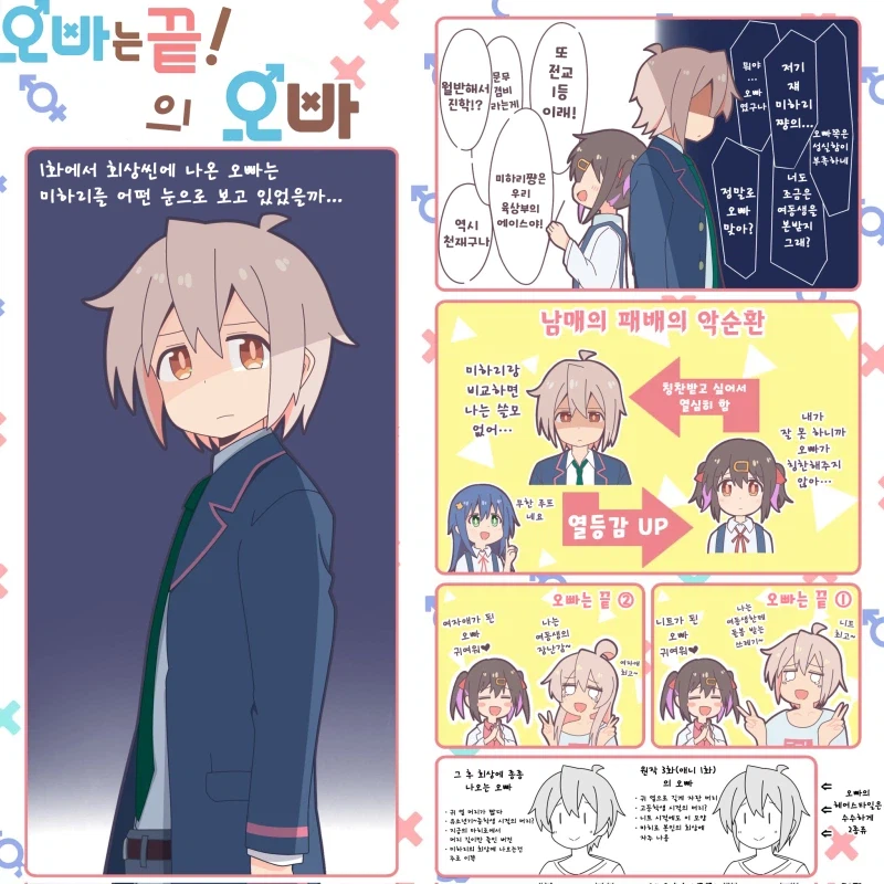 오빠는 끝) 진짜 단순 여동생 때문에 방구석 히키코모리 됨_1.webp