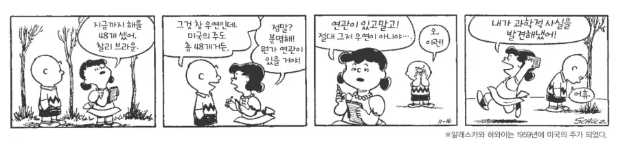 알래스카와 하와이가 미국 영토가 아닐떄 그려진 만화_1.webp