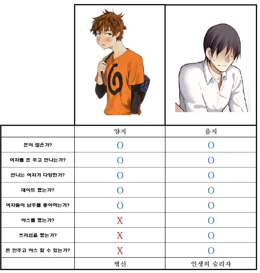 렌탈여친남주 vs 쩡망가남주_1.webp