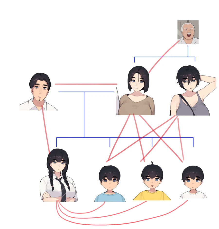 어느 작가의 가화만사성 자캐_1.webp