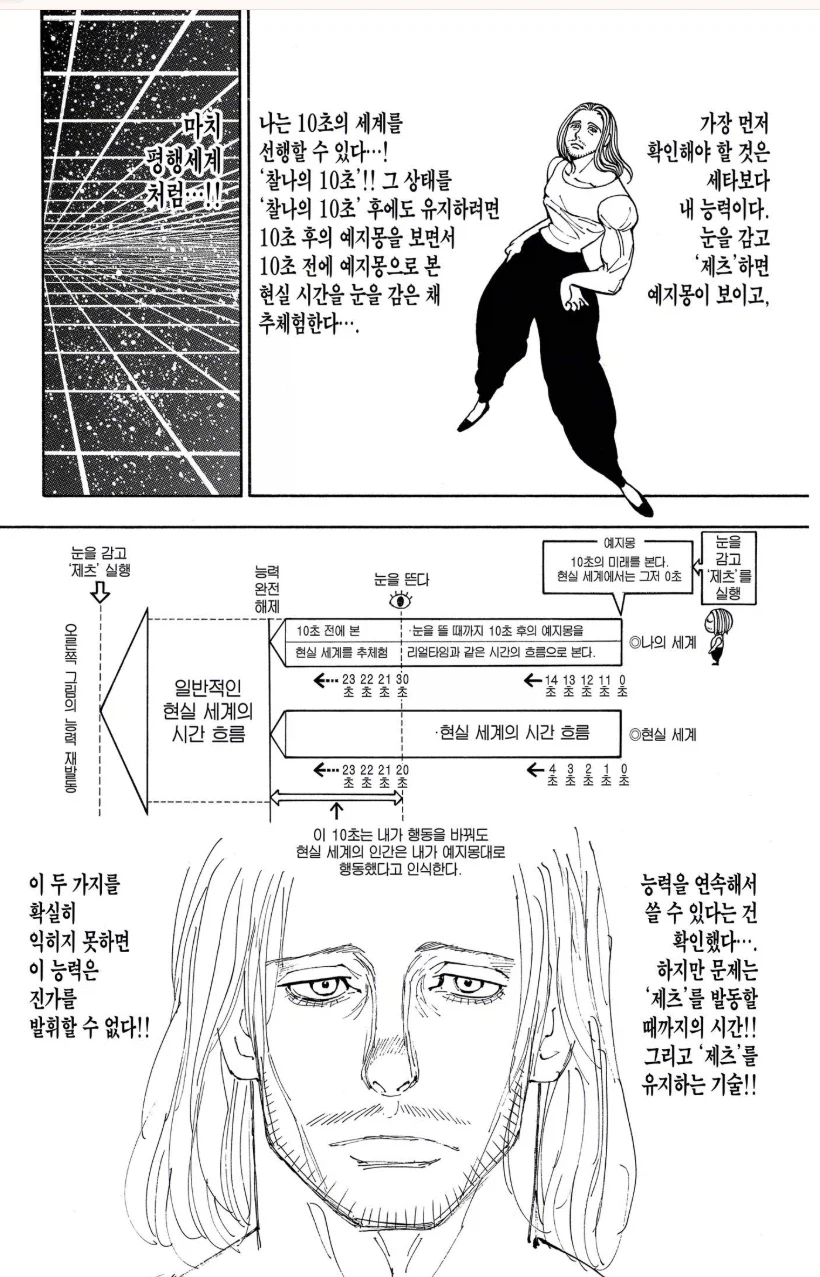 헌터X헌터) 더이상 재연재를 해도 기대를 안하는 이유_4.webp