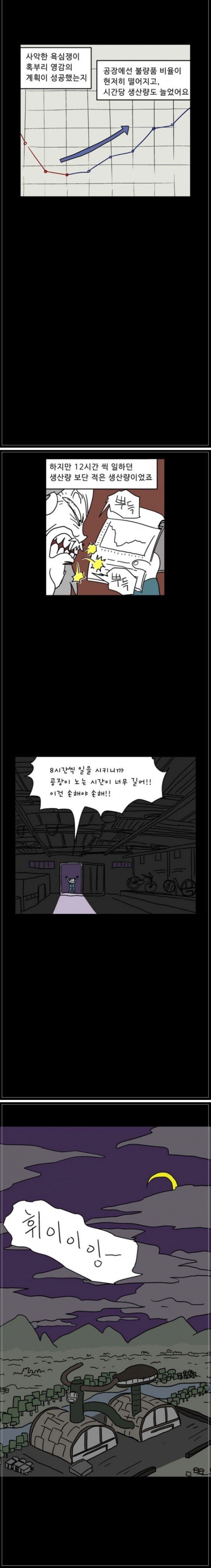 욕심쟁이 혹부리영감의 자전거 공장.manhwa_4.webp