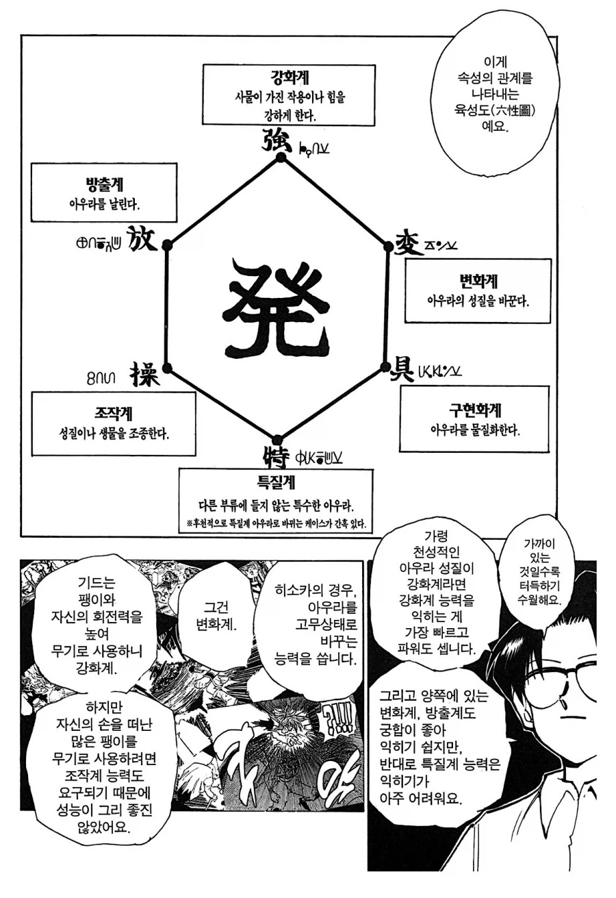 헌터x헌터)강화계가 구현화계를 사용하는건 비효율이에요_1.webp