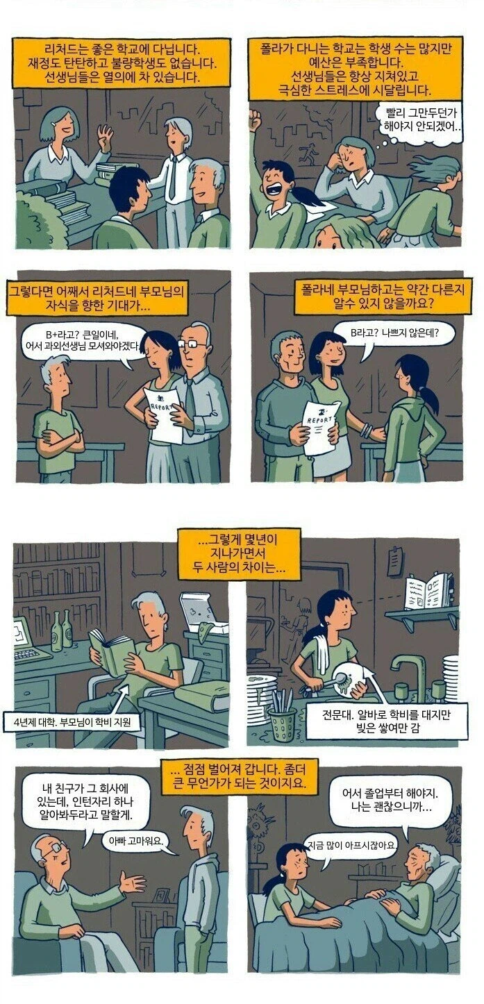특권에 대한.manhwa_2.webp