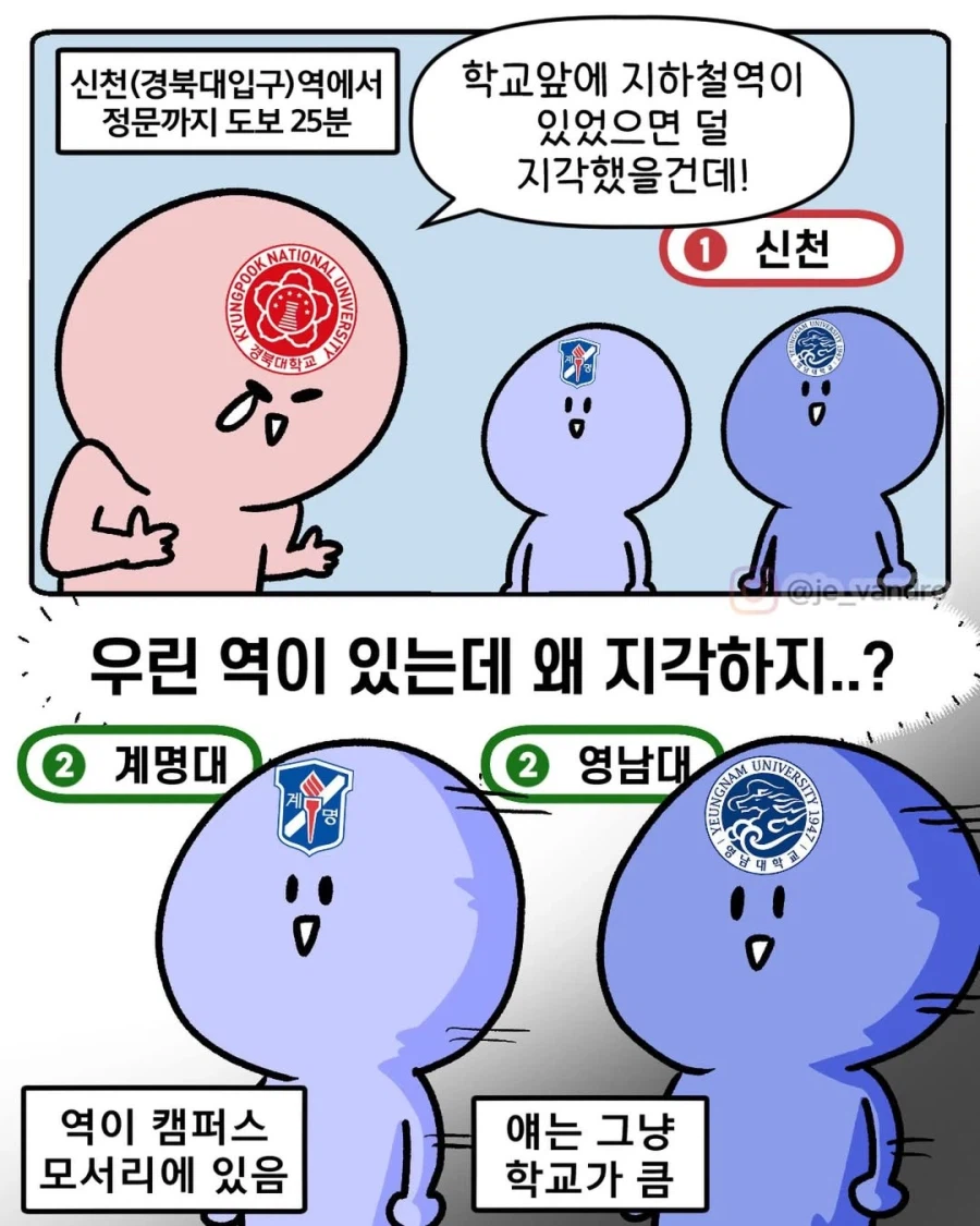 경북대의 눈물.manga_1.webp