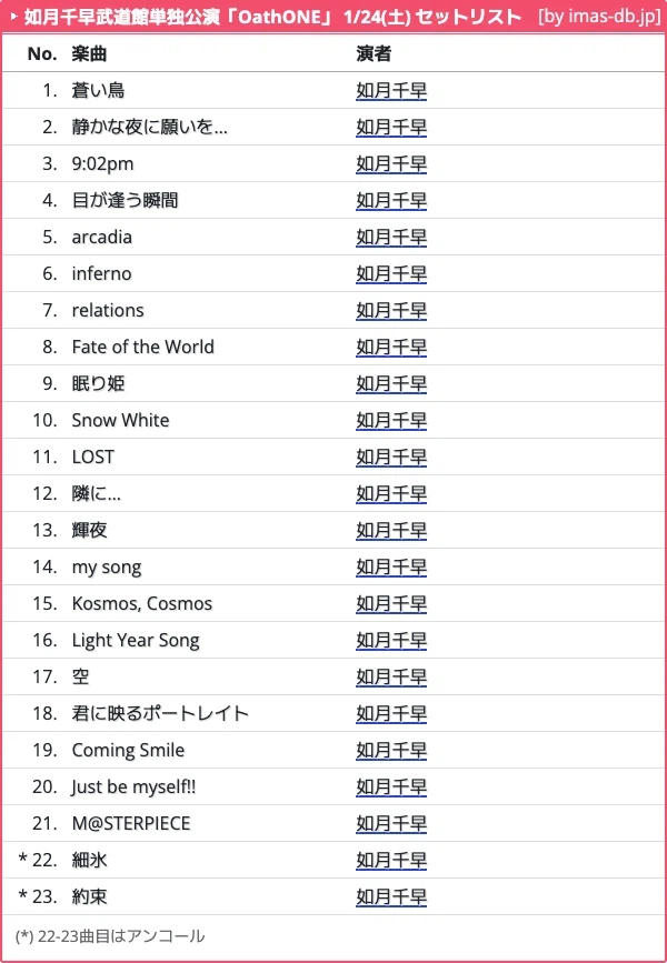 @) 데뷔 21년차 아이돌 단콘 세트리스트_1.webp