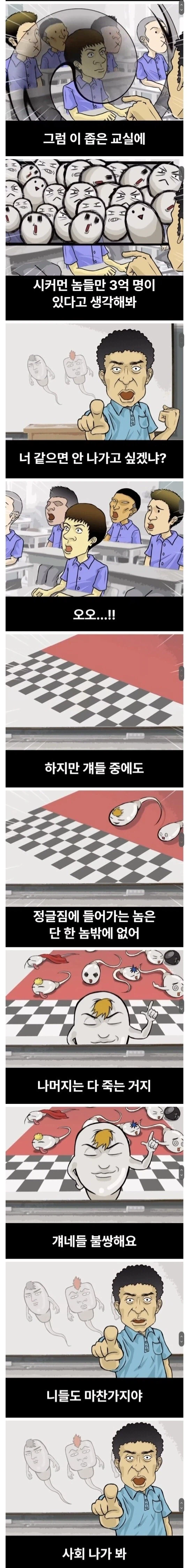 정자를 인간 사회에 빗댄 만와.manhwa_2.webp