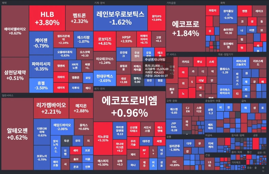 한국 증시 괜찮은데 왜 도망가라그러지_2.webp